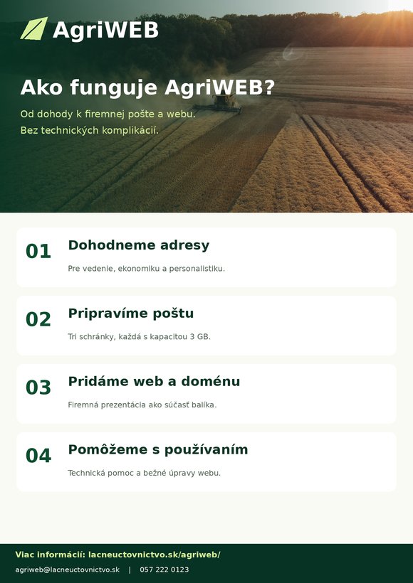 Náhľad letáka s postupom spustenia AgriWEB